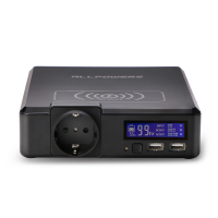 Allpowers S200 Tragbare Powerstation